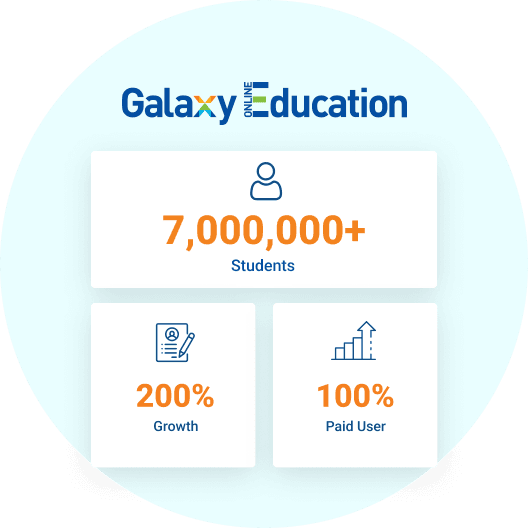 Galaxy Education